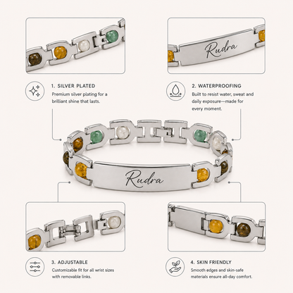 Personalized Gemstone Stainless Steel Name Bracelet